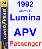Passenger Wiper Blade for 1992 Chevrolet Lumina APV - Premium