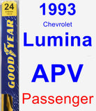 Passenger Wiper Blade for 1993 Chevrolet Lumina APV - Premium