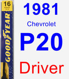 Driver Wiper Blade for 1981 Chevrolet P20 - Premium