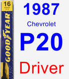 Driver Wiper Blade for 1987 Chevrolet P20 - Premium