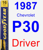 Driver Wiper Blade for 1987 Chevrolet P30 - Premium