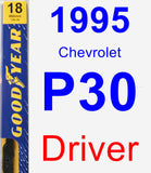 Driver Wiper Blade for 1995 Chevrolet P30 - Premium