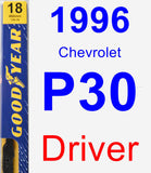 Driver Wiper Blade for 1996 Chevrolet P30 - Premium