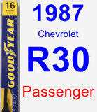 Passenger Wiper Blade for 1987 Chevrolet R30 - Premium