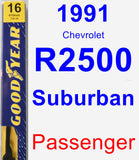 Passenger Wiper Blade for 1991 Chevrolet R2500 Suburban - Premium