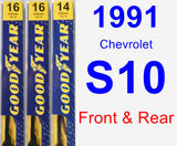Front & Rear Wiper Blade Pack for 1991 Chevrolet S10 - Premium