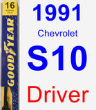 Driver Wiper Blade for 1991 Chevrolet S10 - Premium