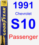 Passenger Wiper Blade for 1991 Chevrolet S10 - Premium