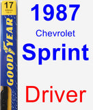 Driver Wiper Blade for 1987 Chevrolet Sprint - Premium