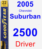 Driver Wiper Blade for 2005 Chevrolet Suburban 2500 - Premium