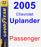 Passenger Wiper Blade for 2005 Chevrolet Uplander - Premium