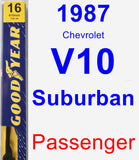 Passenger Wiper Blade for 1987 Chevrolet V10 Suburban - Premium