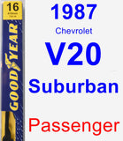 Passenger Wiper Blade for 1987 Chevrolet V20 Suburban - Premium