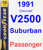 Passenger Wiper Blade for 1991 Chevrolet V2500 Suburban - Premium