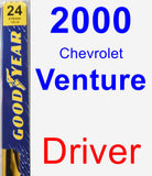 Driver Wiper Blade for 2000 Chevrolet Venture - Premium