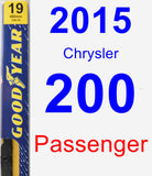 Passenger Wiper Blade for 2015 Chrysler 200 - Premium