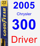 Driver Wiper Blade for 2005 Chrysler 300 - Premium