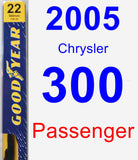 Passenger Wiper Blade for 2005 Chrysler 300 - Premium