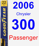 Passenger Wiper Blade for 2006 Chrysler 300 - Premium
