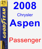 Passenger Wiper Blade for 2008 Chrysler Aspen - Premium