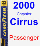 Passenger Wiper Blade for 2000 Chrysler Cirrus - Premium