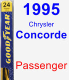 Passenger Wiper Blade for 1995 Chrysler Concorde - Premium