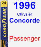 Passenger Wiper Blade for 1996 Chrysler Concorde - Premium