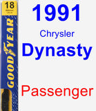 Passenger Wiper Blade for 1991 Chrysler Dynasty - Premium
