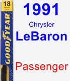 Passenger Wiper Blade for 1991 Chrysler LeBaron - Premium