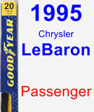 Passenger Wiper Blade for 1995 Chrysler LeBaron - Premium