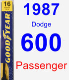 Passenger Wiper Blade for 1987 Dodge 600 - Premium