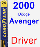 Driver Wiper Blade for 2000 Dodge Avenger - Premium