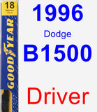 Driver Wiper Blade for 1996 Dodge B1500 - Premium