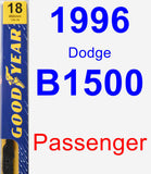 Passenger Wiper Blade for 1996 Dodge B1500 - Premium