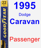 Passenger Wiper Blade for 1995 Dodge Caravan - Premium