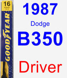 Driver Wiper Blade for 1987 Dodge B350 - Premium