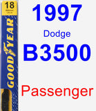 Passenger Wiper Blade for 1997 Dodge B3500 - Premium