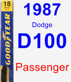 Passenger Wiper Blade for 1987 Dodge D100 - Premium