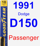 Passenger Wiper Blade for 1991 Dodge D150 - Premium