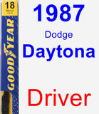 Driver Wiper Blade for 1987 Dodge Daytona - Premium