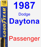 Passenger Wiper Blade for 1987 Dodge Daytona - Premium