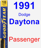 Passenger Wiper Blade for 1991 Dodge Daytona - Premium