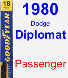 Passenger Wiper Blade for 1980 Dodge Diplomat - Premium