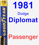 Passenger Wiper Blade for 1981 Dodge Diplomat - Premium
