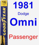 Passenger Wiper Blade for 1981 Dodge Omni - Premium