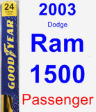 Passenger Wiper Blade for 2003 Dodge Ram 1500 - Premium