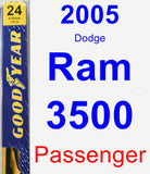 Passenger Wiper Blade for 2005 Dodge Ram 3500 - Premium