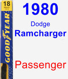 Passenger Wiper Blade for 1980 Dodge Ramcharger - Premium