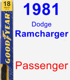 Passenger Wiper Blade for 1981 Dodge Ramcharger - Premium
