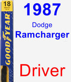 Driver Wiper Blade for 1987 Dodge Ramcharger - Premium